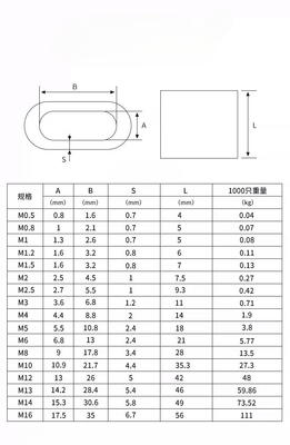 Sistema de medição métrico 25mm JIS Standard de aço inoxidável 8 forma tubo de cabo de alumínio Ferrule de lápis para produtos