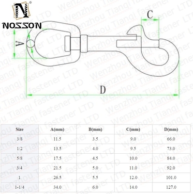 Mineração de aço inoxidável SS304 SS316 A2 A4 Anel Oval Cão Leash Corda Olho Redondo Giratório Snap Hook Indústria Pesada Acessório essencial