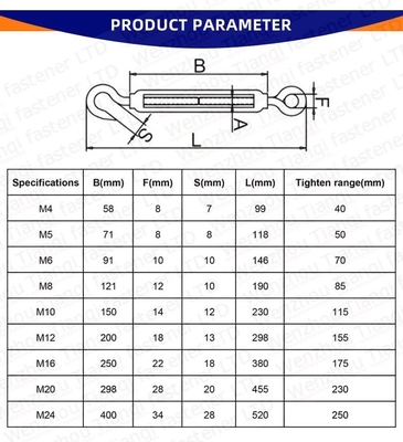 Tratamento de água Ferradura de corpos fechados de aço inoxidável M16 M2 M24 para Shandong Compre Jis F7020 M4 Marine Eye Eye Hand Wheel