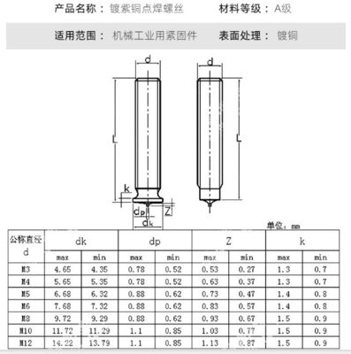 Brass aço inoxidável cobre revestido CD flangeado capacidade totalmente roscado descarga ponto de soldagem studs parafusos para industrial