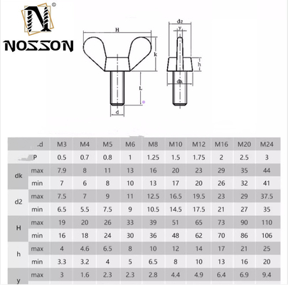 Ferramenta de parafusos de aço inoxidável para máquina de parafusos de braço parafusos de mão de polegar em cores personalizadas para os requisitos do cliente