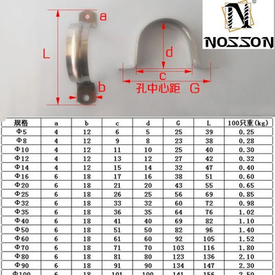 Acero inoxidável 16 mm dois buracos cabo de sela de tubulação com superfície lisa e assistência personalizada ODM
