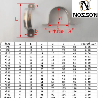 Clamps de mangueira de aço inoxidável tipo U Clamps de sela Clamps de tubulação Clamps de roteamento para eficiência e durabilidade de roteamento de tubulação
