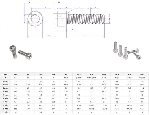 Aço inoxidável métrico A2 A4 304 316 Din 912 Allen parafuso M1.6 M2 M2.5 M3 M4 M5 M6 M7 M8 M9 Hex Socket Head Cap Hexagon Inner parafusos