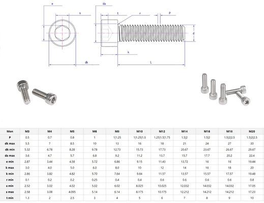 Availabe Metric A2 A4 304 316 Din 912 Allen parafuso M1.6 M2 M2.5 M3 M4 M5 M6 M7 M8 M9 Hex Socket Head Cap Hexagon Inner parafusos