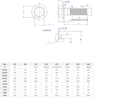Sliver aço carbono óxido negro hex flange parafuso meio fio DIN6921 aço inoxidável padrão 4.8 8.8 10.9 12.9 com acabamento de zinco