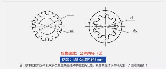 Lavadora de fechadura serrada de aço inoxidável de estilo dividido com dentes internos DIN6797 M18 M20 M22 M24 M27 SS 304 316 316L acabamento simples