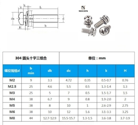 GB padrão azul tingido acabamento M5 M6 M8 aço inoxidável SS 304 316 316L Hex Socket Head Cap Sems parafuso DIN912 Sistema de medição INCH