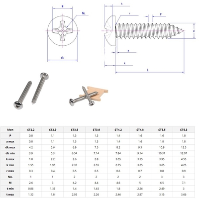 Sistema de medição métrico para parafusos de aço inoxidável 304 revestidos de zinco com resistência à corrosão e design durável