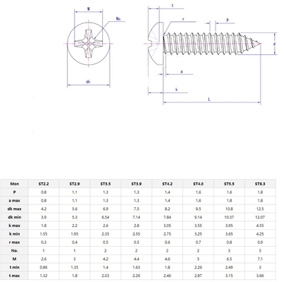 Metric aço inoxidável 304 Pan Head Tapping parafuso chapa parafuso de metal com cabeça de queijo e acabamento cromado Din 7981
