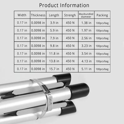 Cravos de aço inoxidável brancos resistentes ao calor 304/316 Cravos de cadeado de metal auto-bloqueáveis com certificação 100% aprovada pelo QC