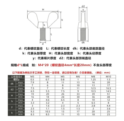 ANSI/ASME Standard M6 M8 M10 Ferradura e porcas de asa de aço inoxidável resistentes à corrosão para máquinas industriais