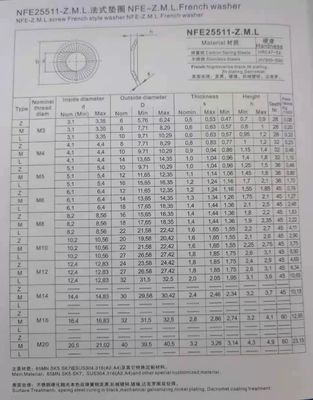 M3-M30 NFE25511 Ferro inoxidável Francês Lavadora de bloqueio anti-solto Lavadora de disco de prato Lavadora de medalhão Lavadora plana