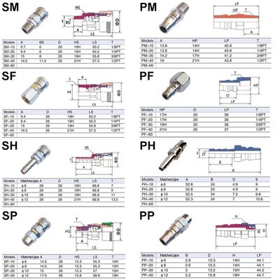 Zinc SM20 Self-Locking Hose Coupler Plug Socket para compressores de ar Tubo One Touch Fittings Pneumática Quick Connector