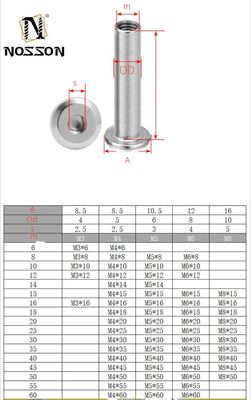DIN padrão aço inoxidável Hex Socket cabeça plana de mangas de barril de porca com cabeça redonda porcas de móveis M2 M3 M4 M5 M6 M8 M10