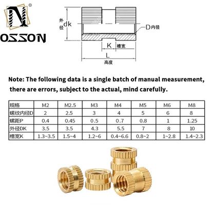 Metric BS Standard Passivated Finish M3 Brass Heating Molding Copper Double Knurled Threaded Insert Nuts para soluções personalizadas