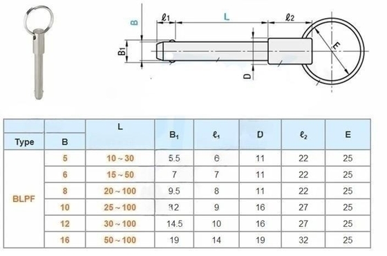 TiCN Finish Quick-Release Ball Lock Pin para vida útil mais longa e operação fácil na indústria geral