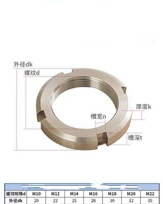 Nozes de fecho de eixo de aço inoxidável tipo redondo de ranhuras com acabamento galvanizado e sistema de medição imperial 8 mm parafusos