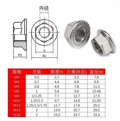 12 pontos de flange Nut DIN6923 aço inoxidável auto-bloqueio com acabamento de óxido negro e Imperial Inch Measurement System