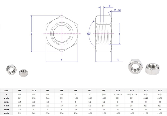 Sistema de medição métrico revestido de zinco-falcão m8 DIN 934 Hex Nut para indústria geral